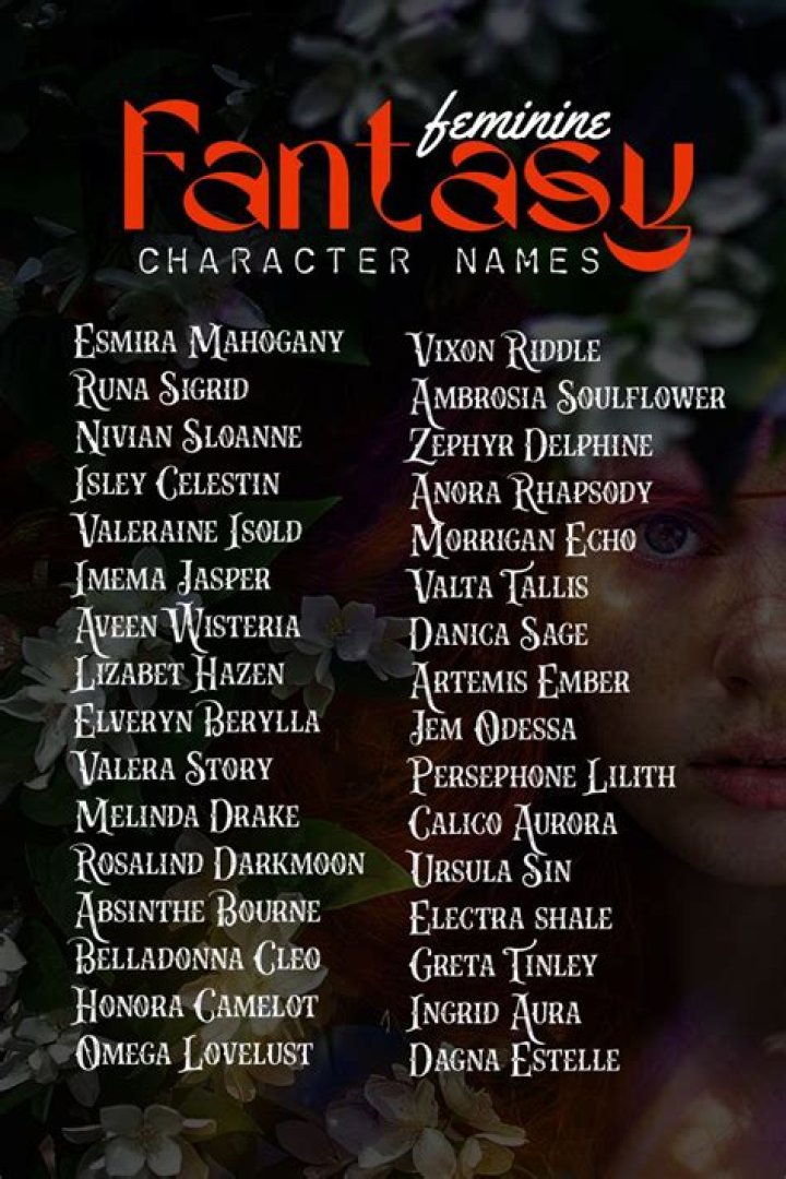 Unveiling The Secrets Of Goblin D&D Names: A Journey Into Fantasy